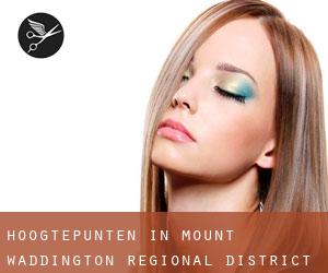 Hoogtepunten in Mount Waddington Regional District